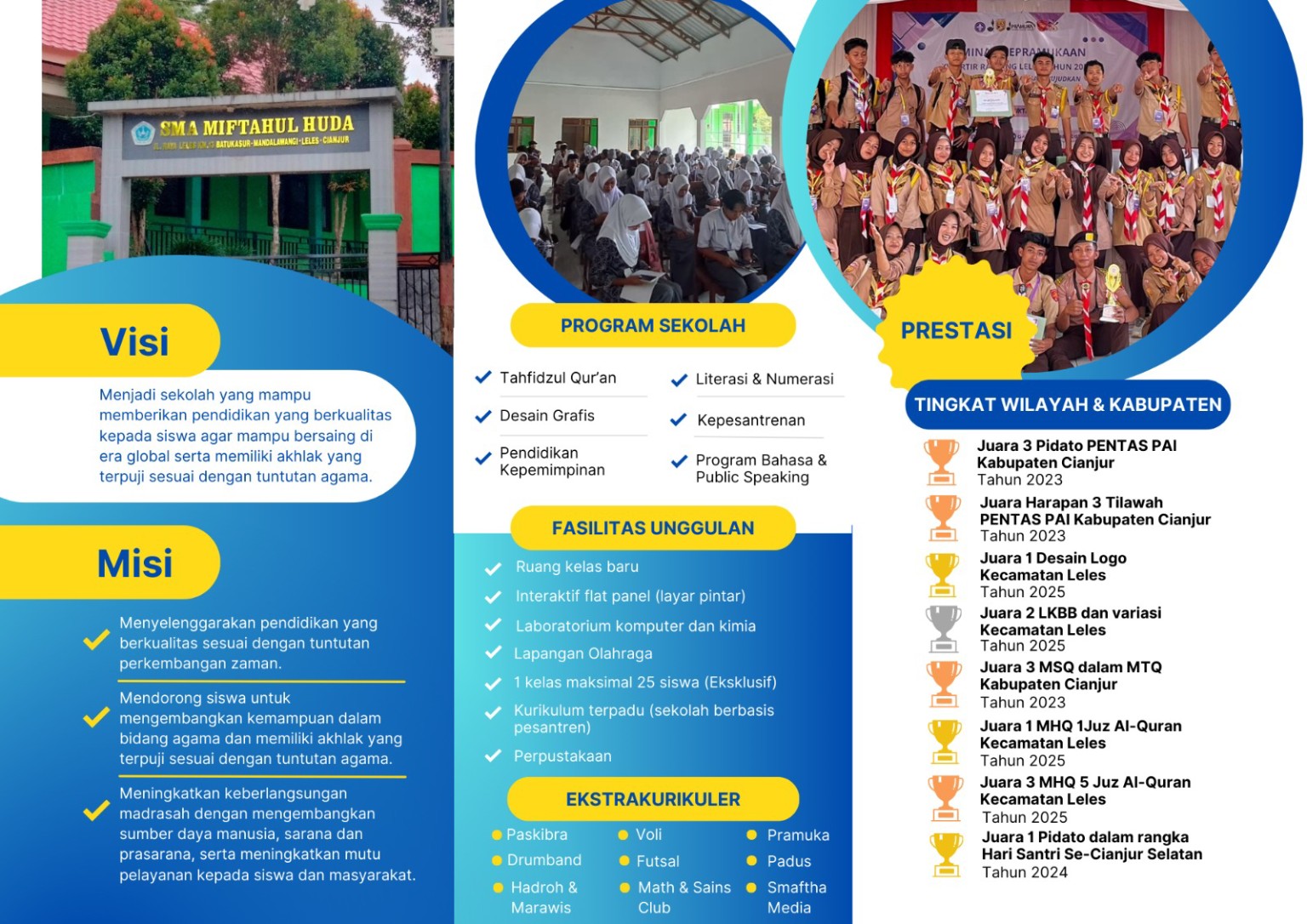 Visi Misi dan Program Sekolah